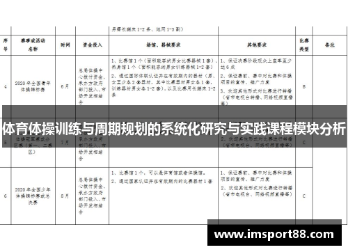 体育体操训练与周期规划的系统化研究与实践课程模块分析